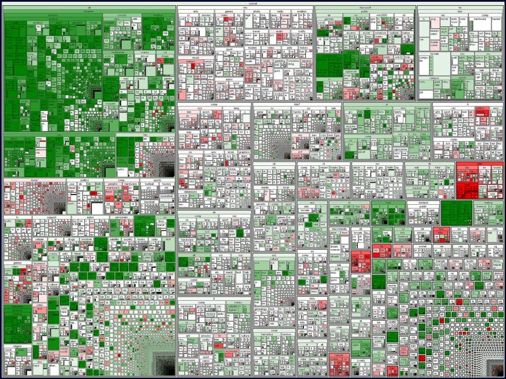 How to Prepare Data For Machine Learning - MachineLearningMastery.com