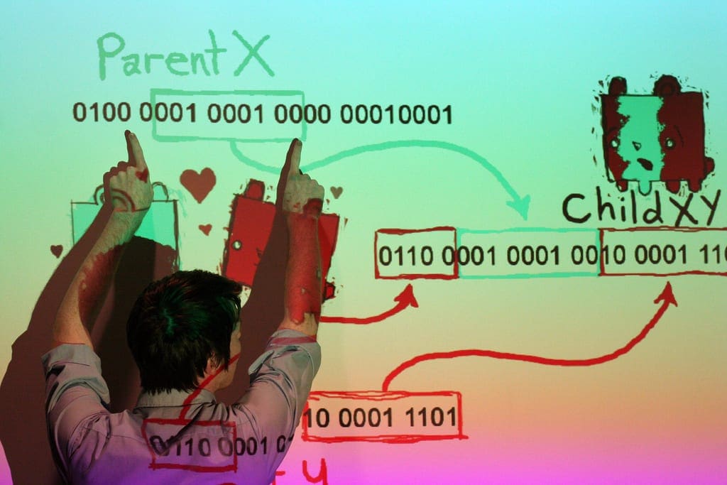 4 Self-Study Machine Learning Projects - MachineLearningMastery.com