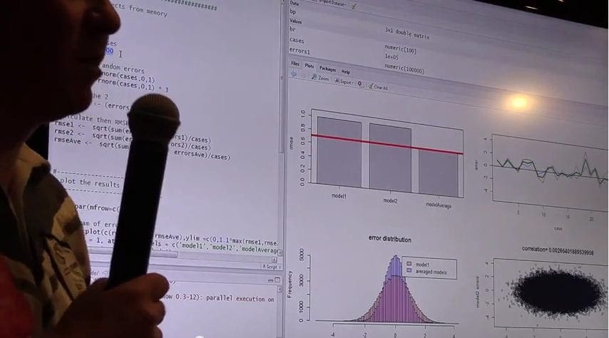 Machine Learning Tips from a World Class Practitioner: Phil Brierley - MachineLearningMastery.com