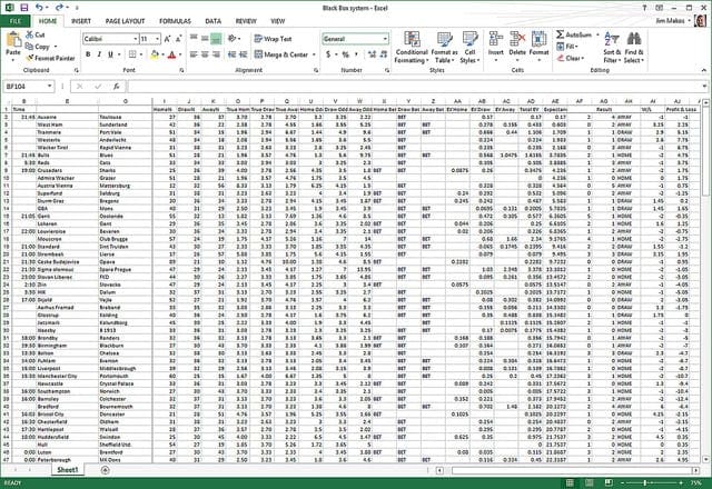 How to Load Data in Python with Scikit-Learn - MachineLearningMastery.com