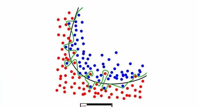 Common Pitfalls In Machine Learning Projects - MachineLearningMastery.com