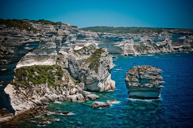 How to Calculate the 5-Number Summary for Your Data in Python - MachineLearningMastery.com