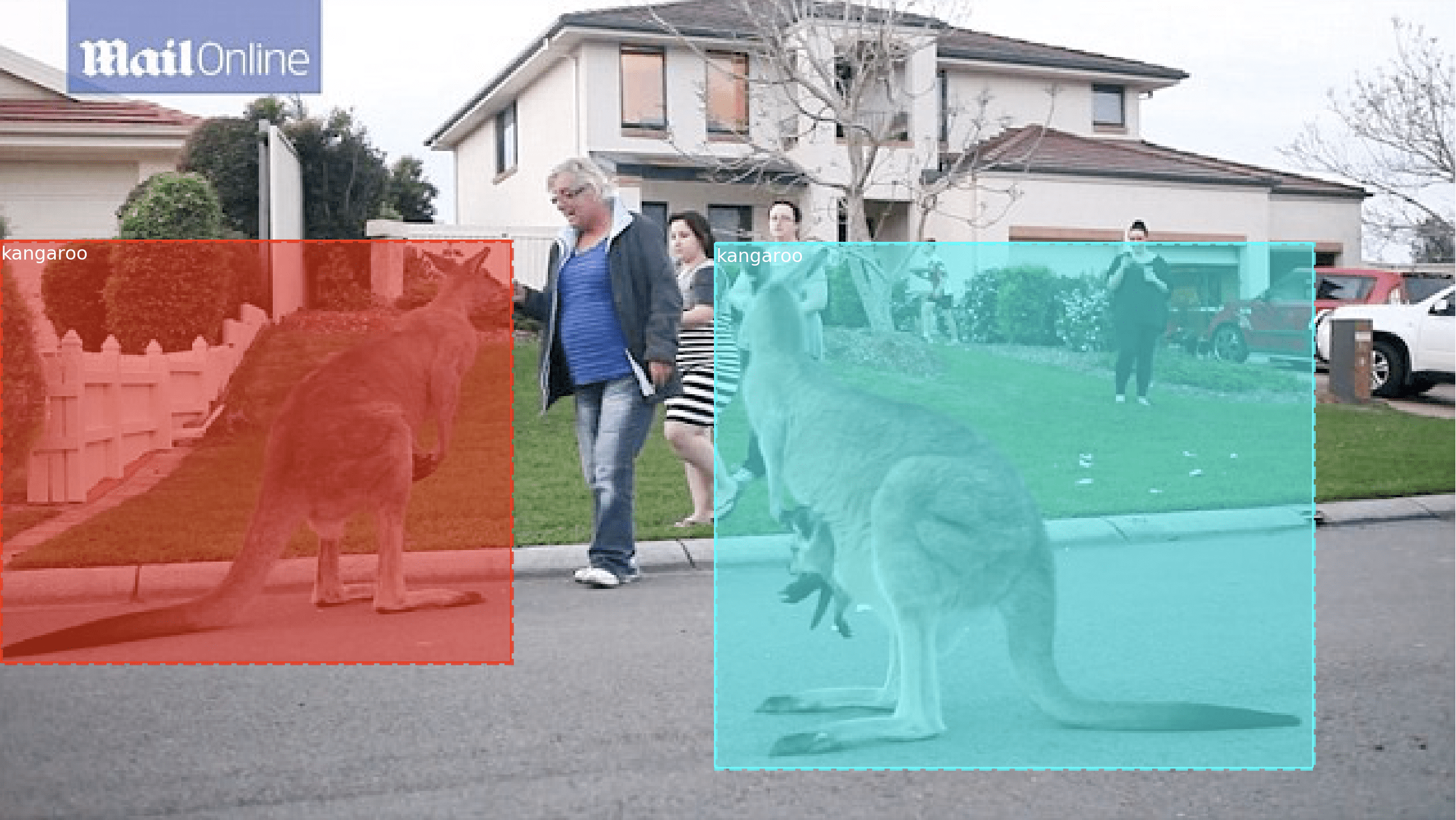 How to Train an Object Detection Model with Keras - MachineLearningMastery.com