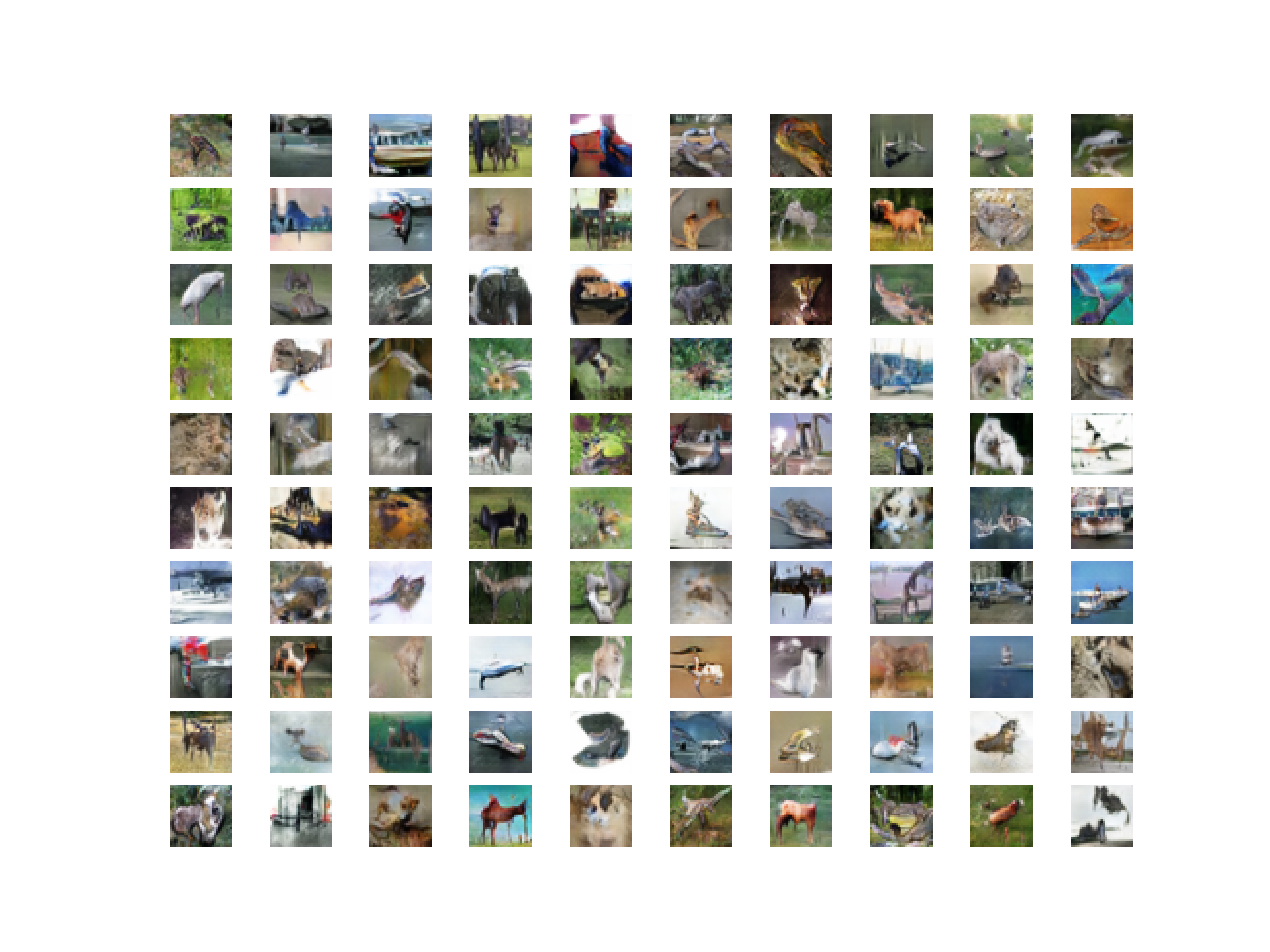 How to Develop a GAN to Generate CIFAR10 Small Color Photographs - MachineLearningMastery.com