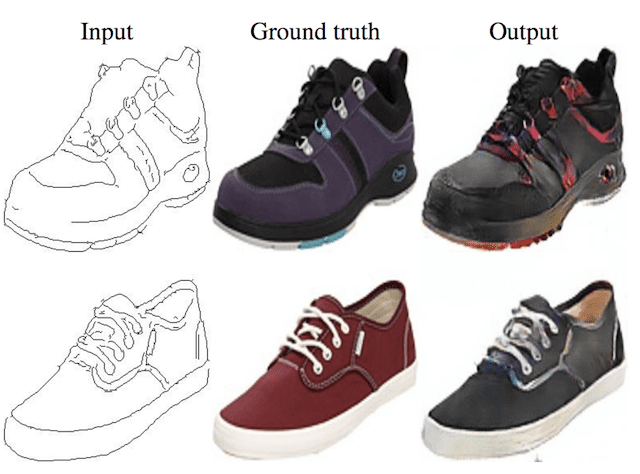 A Gentle Introduction to Pix2Pix Generative Adversarial Network - MachineLearningMastery.com