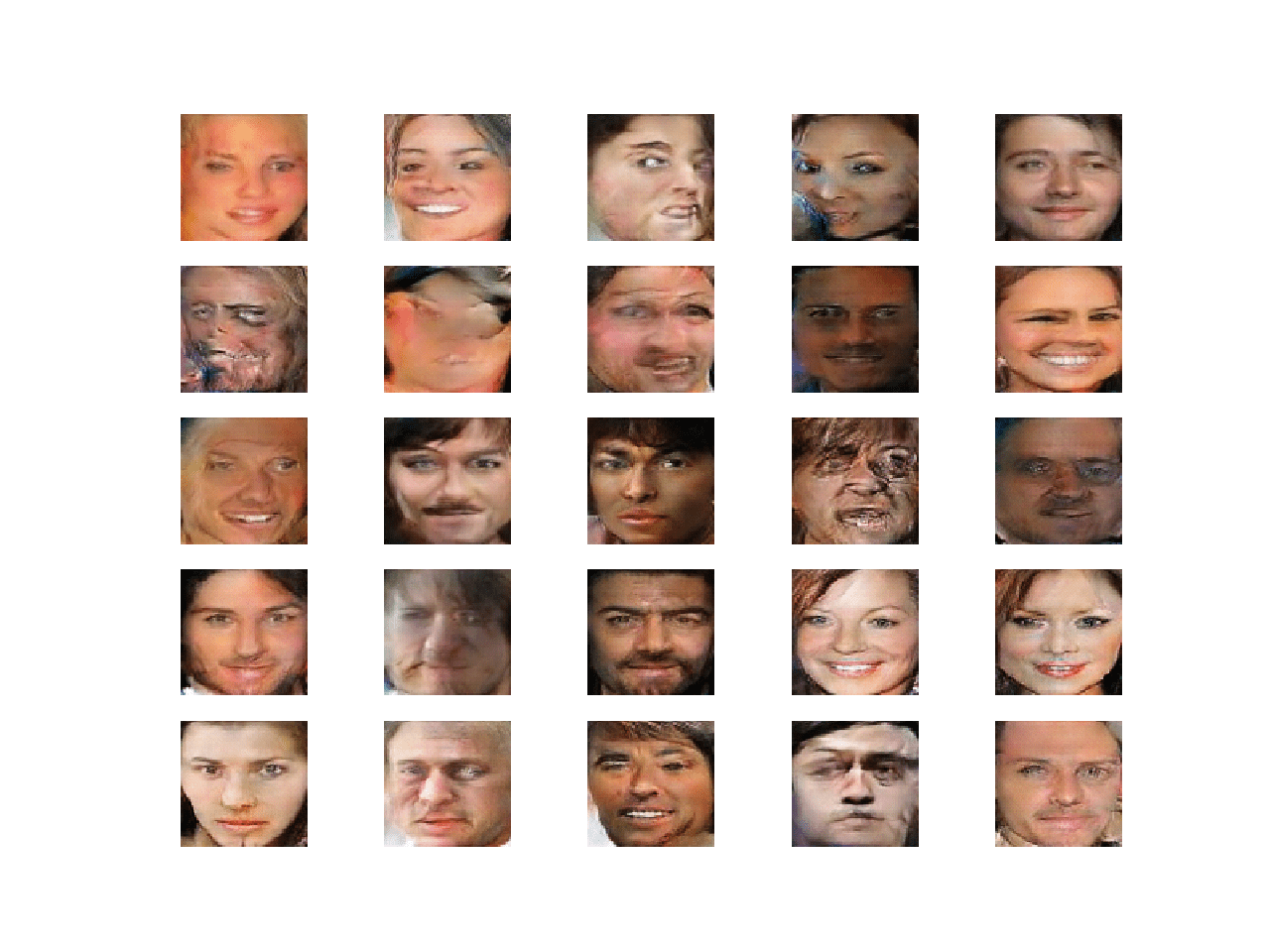 How to Explore the GAN Latent Space When Generating Faces - MachineLearningMastery.com