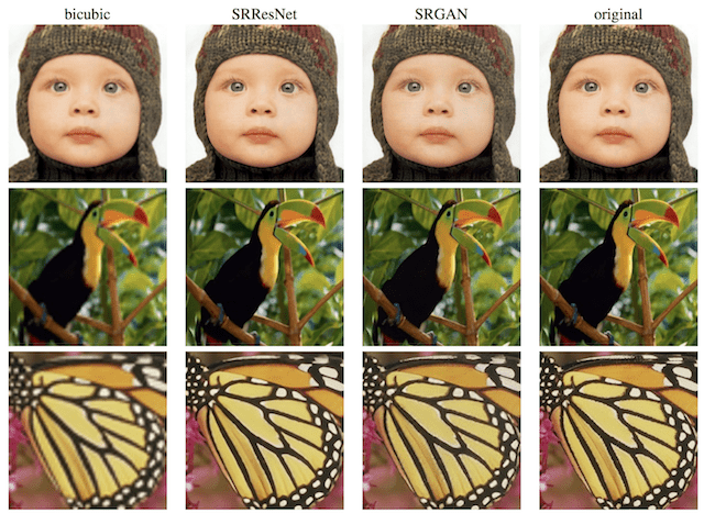 18 Impressive Applications of Generative Adversarial Networks (GANs) - MachineLearningMastery.com